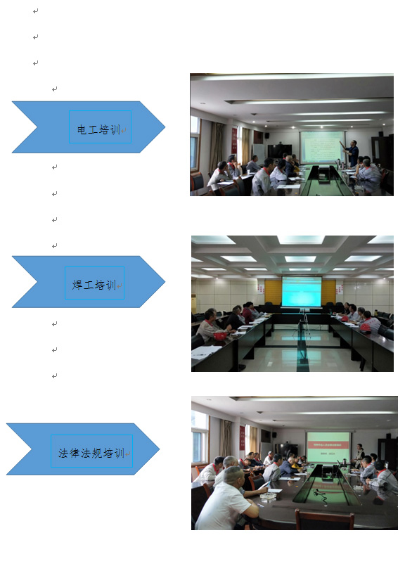 重庆万州西南水泥有限公司开展特种作业人员培训